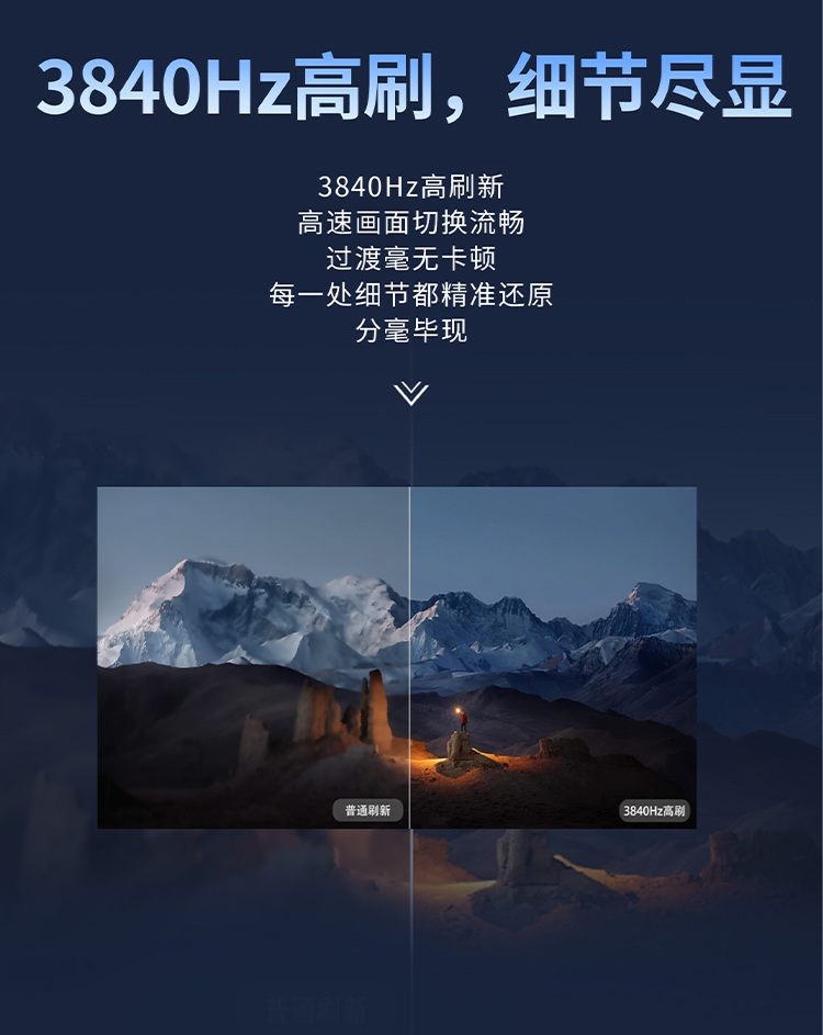 3840Hz刷新率