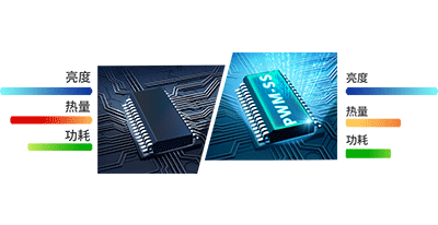 强力巨彩LED显示屏