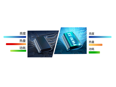 优质芯片有效节能