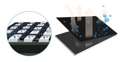 防水防潮散热快 防水防潮散热快