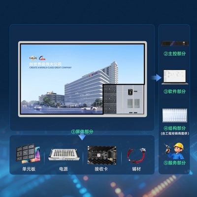 【强力星彩XS系列】重磅上市！整屏革新之作，赋能渠道价值共赢！