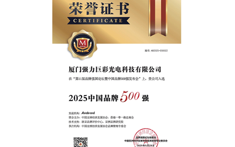 2025中国品牌500强